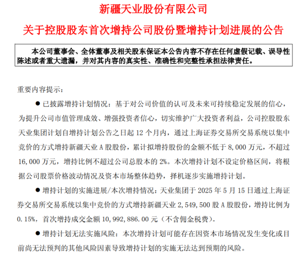 炒股配资官方网 新疆天业：控股股东增持公司254.95万股